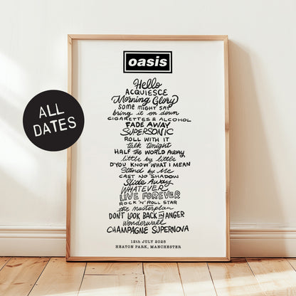 Oasis 2025 - Set List (all dates)
